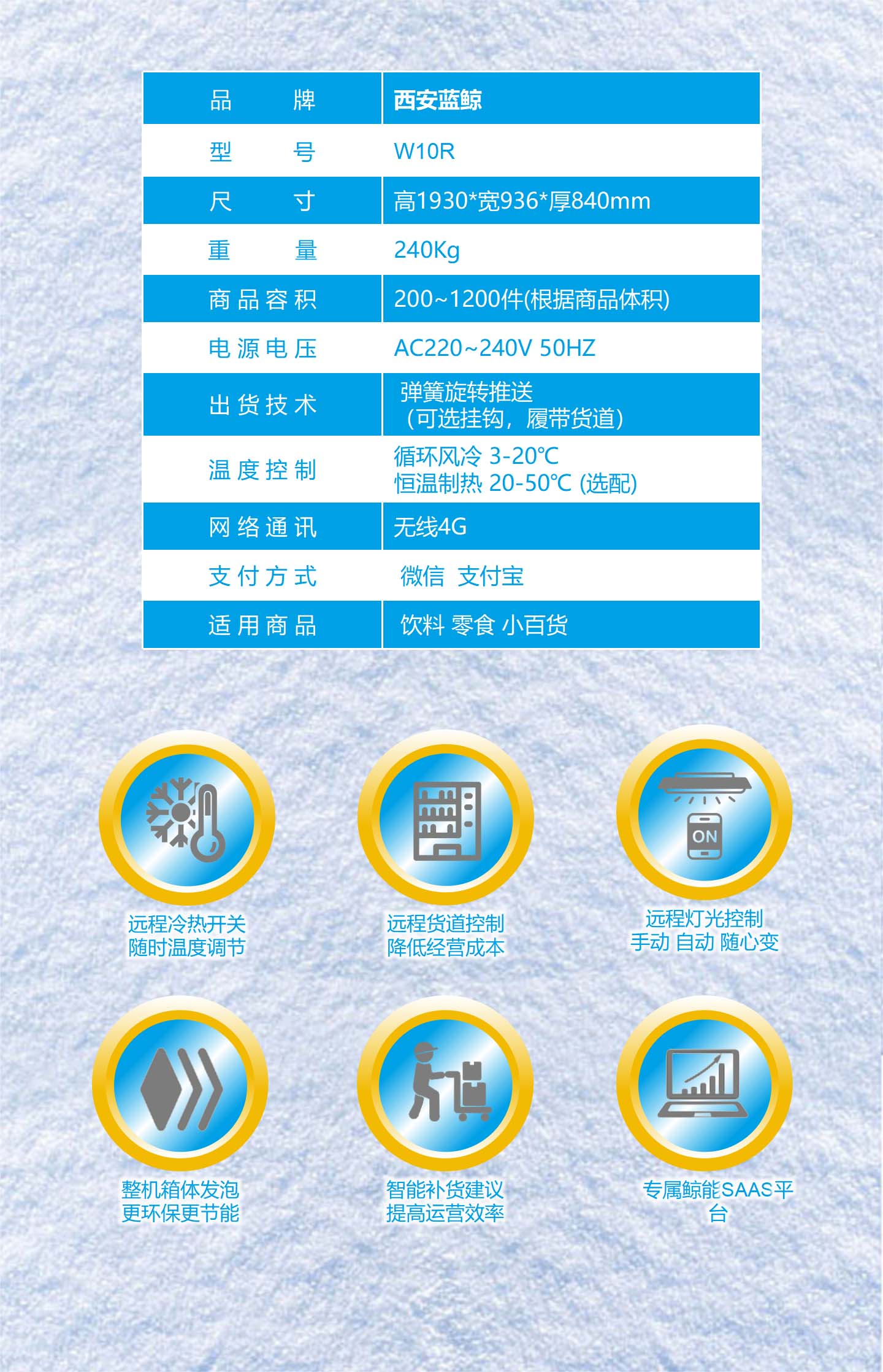 产品详情图