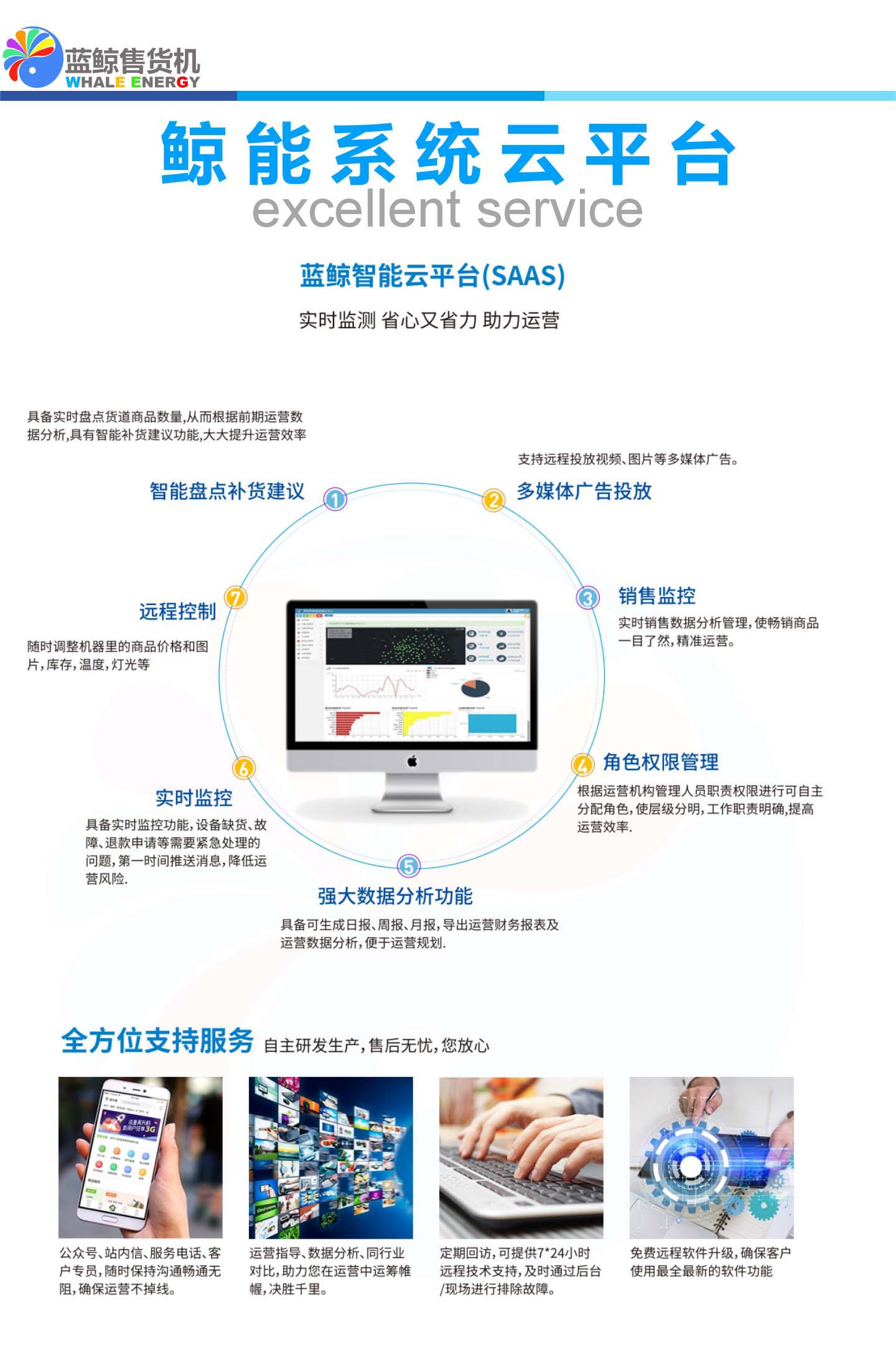 产品详情图