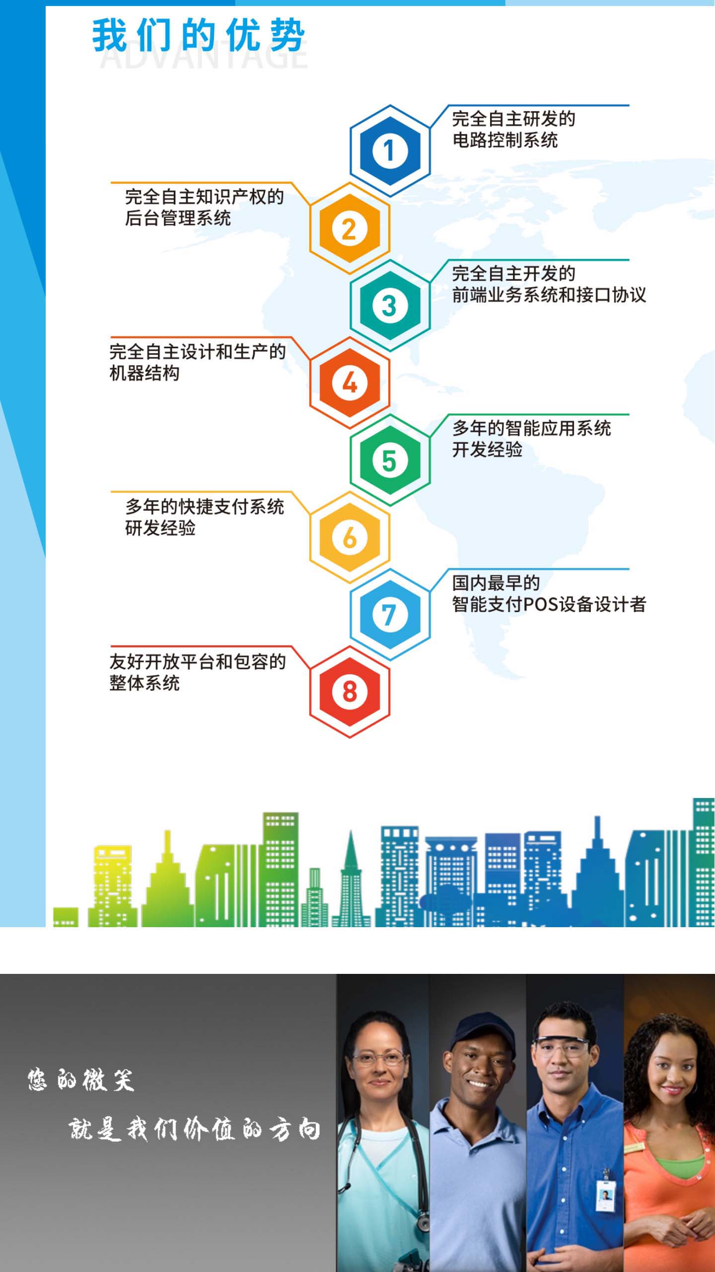 产品详情图