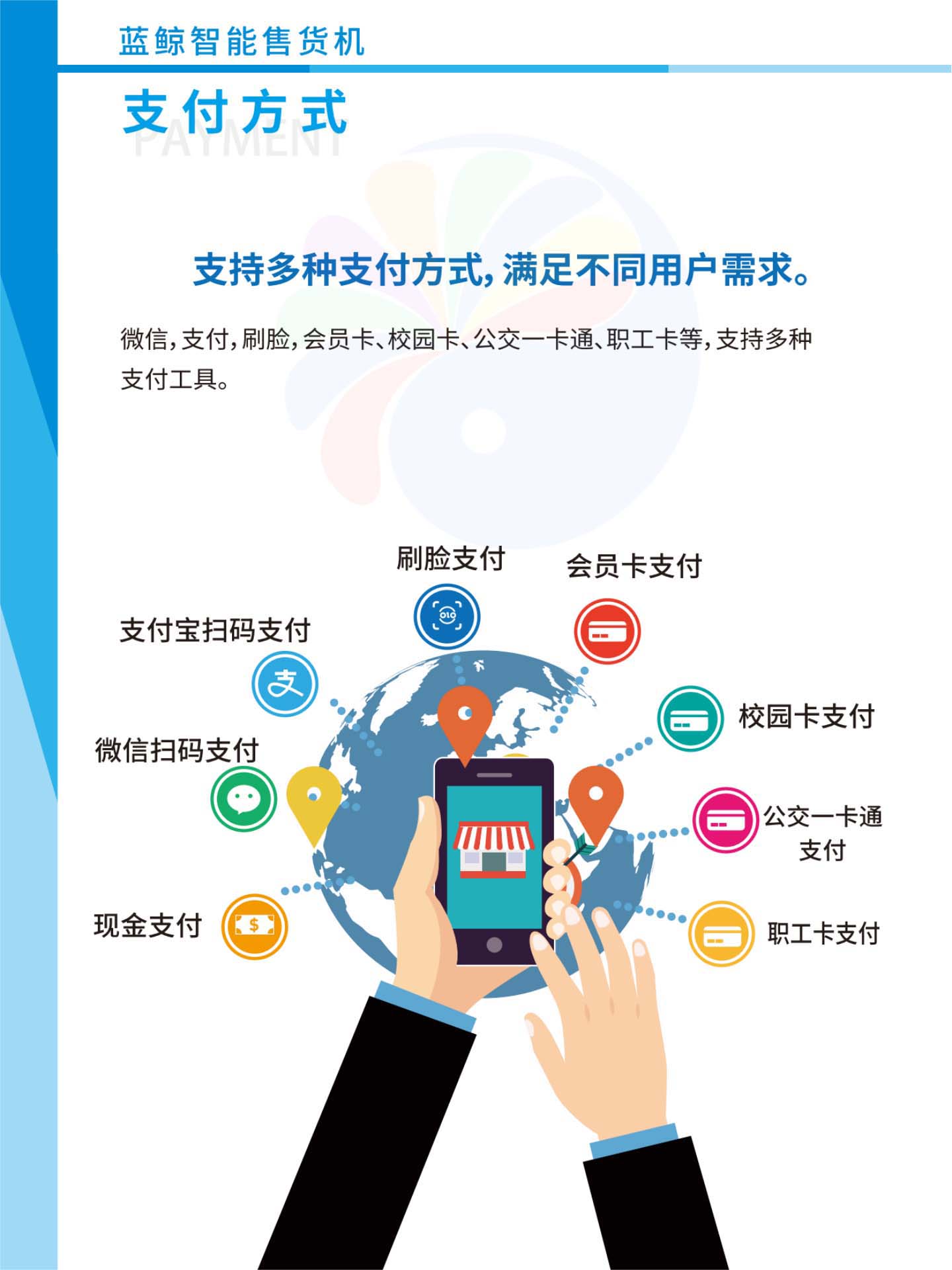 产品详情图