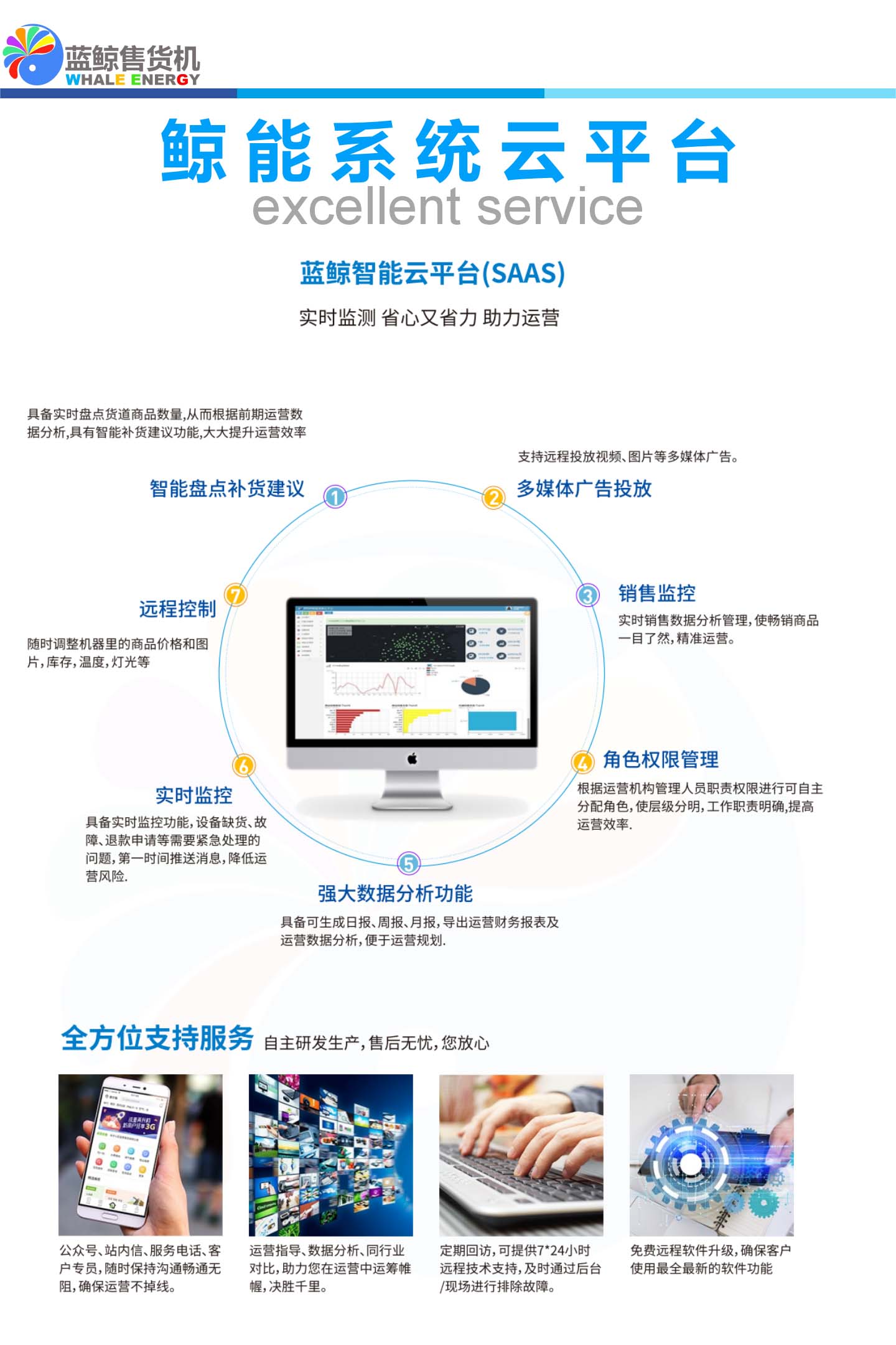 产品详情图