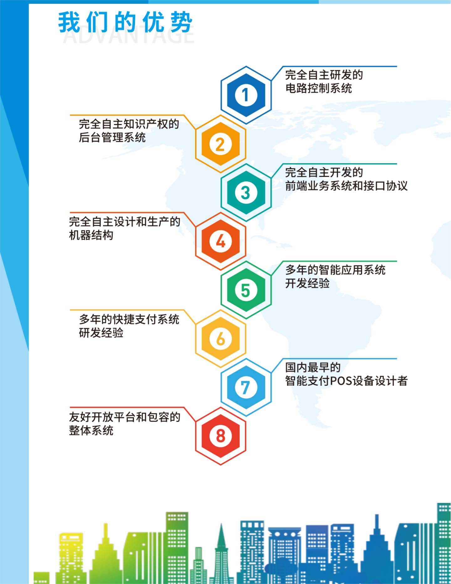 产品详情图